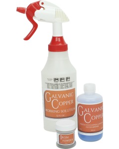 Galvanic Copper Backing Kit